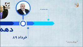 بررسی تغییرات متعدد مدیرعاملی استقلال در یک دهه