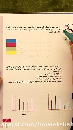 تدریس صفحه ۱۴۱ ریاضی دوم ابتدایی  ملکشاهی