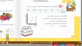 آموزش صفحه 130 131 ریاضی سوم ابتدایی