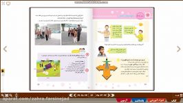 آموزش درس بیست یکم اجتماعی سوم ابتدایی جهت های اصلی