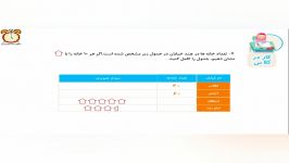 تدریس صفحه ١٣٧ ریاضی پایه دوم، قسمت دوم