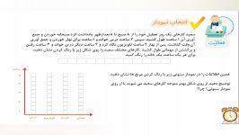 تدریس صفحه ١٣٩ کتاب ریاضی پایه دوم ابتدایی