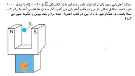 آزمایش نیروی وارد بر سیم حامل جریان در میدان توسط شاگردم هدیه پایه یازدهم ریاضی