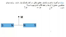 نشان دادن برایند میدان مغناطیسی بین دو آهنربا توسط شاگردم هدیه یازدهم ریاضی