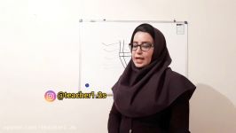 تدریس معمای صفحه ۱۳۵ ریاضی پایه دوم آموزگار زهرا کوهستانی