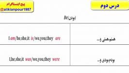 آموزش مکالمه زبان انگلیسی ازپایه تاپیشرفته درس دوم