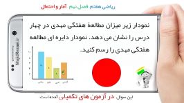 نمونه سوال ریاضی هفتم  فصل نهم  آمار