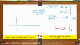 جمع بندی ریاضی کنکور تجربی  جمع بندی 3070 شاکریان  هندسه تحلیلی