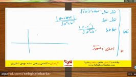 جمع بندی ریاضی کنکور تجربی  جمع بندی 3070 شاکریان  هندسه تحلیلی