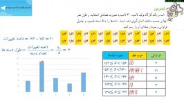 ویدئو آموزشی ریاضی هشتم  فصل ۸آمار احتمال تمرین درس دسته بندی