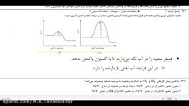 تشریح شیمی گزینه ۲ شماره سال ۹۸ سوال ۲۴۶ تا ۲۵۰