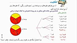 تدریس ریاضی هشتم صفحه 132 قسمت دوم