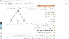 نصب ونگهداری شبکه دوازدهم رشته کامپیوتر کارگاه ۲