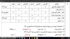 هویت اجتماعی درس پنجم پایه دوازدهم