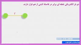 فیزیک دهم قانون کولن جلسه اول