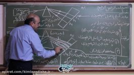 فیزیک سال دوازدهم طیف گسیلی جذبی