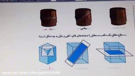 سطح مقطع برخورد اشکال فضایی یک صفحه هندسه دهم ریاضی