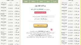 بهترین سایت کسب درآمد به روبل روزانه بیش 12800 روبل دلار