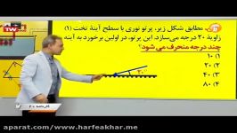 نمونه تدریس بینظیر درسنامه فیزیک حرف آخر استادکامیار