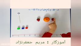 ریاضی پایه اول تم ۲۱ اموزش مفهوم بین در ساعت