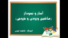 فصل ۸ ریاضی دوم دبستان ماشین ورودی خروجی