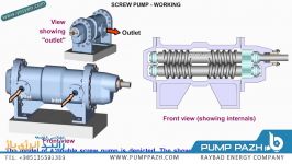 روتاری اسکرو پمپ آشنایی اجزای آن