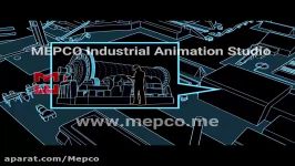 انیمیشن صنعتی  موشن گرافی