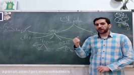 پایه چهارم درس علوم بی مهرگان