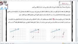 فصل هشتم ریاضی هفتم موضوع بردار انتقال  قسمت پنجم