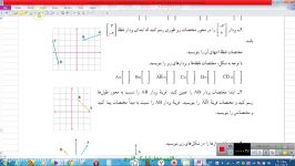 ریاضی هفتم،فصل هشتم، مختصات بردار قسمت3ف مدرس بحرینی