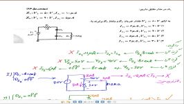 حل سوال دیود کنکور ارشد ۸۳ توسط استاد مهرداد ایمانی