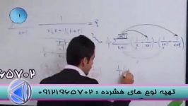 انتگرال حرفه ای مهندس مسعودی مدرس صداوسیما