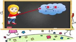آموزش جمع تفریق اعداد دو رقمی توسط آموزگار پایه اول عربستانی منطقه 7 تهران
