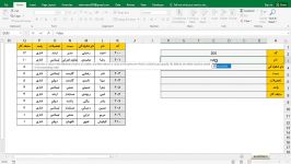 تابع vlookup row در اکسل