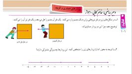 تدریس ص101 فصل هشتم ریاضی هفتم توسط دبیر ریاضی اهواز خانم کمائی