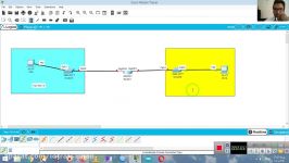 آموزش پکت تریسر  جلسه هشتم اتصال دو شبکه روتر
