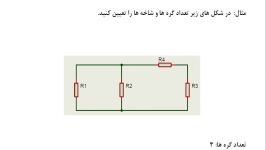 جلسه چهارم مبانی الکترونیک  مدرس سرکار خانم دشتی