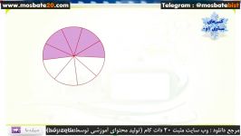 ریاضی پایه سوم ابتدایی  مبحث کسرهای مساوی