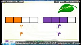 ریاضی پایه سوم ابتدایی مبحث مقایسه کسرها