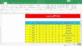 اکسل برای استخدامی  جلسه نهم  IF