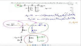 حل سوال دیود اتوماسیون ۸۸ توسط استاد مهرداد ایمانی