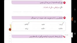 تدریس تمرین های نگارش درس نوروز