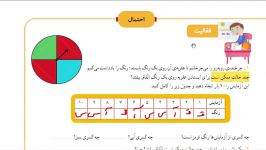 ریاضی سوم ص121سرکار خانم بیژنی آموزش پرورش ناحیه یک اصفهان