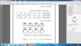 حل کتاب کارعسلی فارسی درس۱۵ پایه سوم ابتدایی آموزگار خانم امامی مجتمع هدی