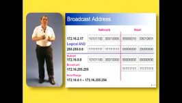 Cisco Training CCNA IP Addressing  Part 5 of 5