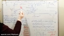 پارت4رسم نمودار نیرو محرکه القایی زمان پایه 11توسط فرهید بهروز