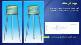 شبیه سازی مخزن حاوی سیال آب تحت بار زلزله Abaqus