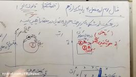 پارت1کاربرد قانون لنز پایه 11توسط فرهید بهروز