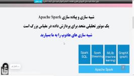 Spark  شبیه سازی های هادوپ  شبیه سازی پیاده سازی Apache Spark