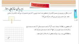 حل تمرینات ص 103 ریاضی هفتم فصل هشتم توسط دبیر ریاضی اهواز خانم کمائی